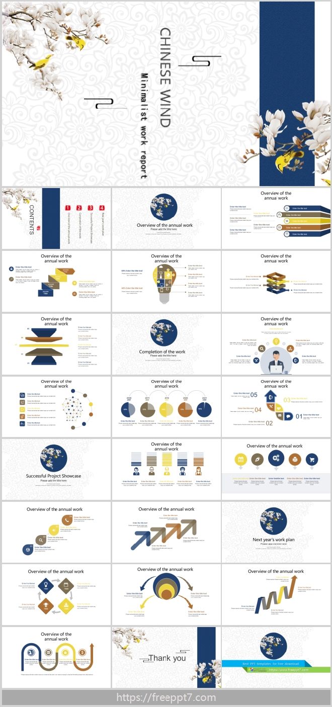 China Wind Work Report PowerPoint Templates