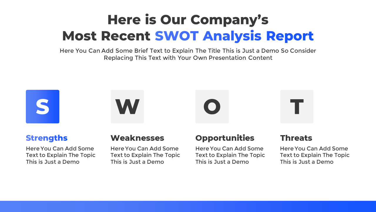 Editable SWOT Template for PowerPoint and Google Slides Presentation