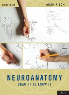 Neuroanatomy Draw It To Know It