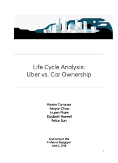 Uber vs. Car Ownership