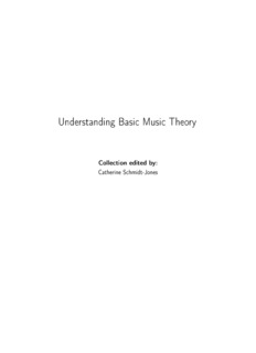 Understanding Basic Music Theory